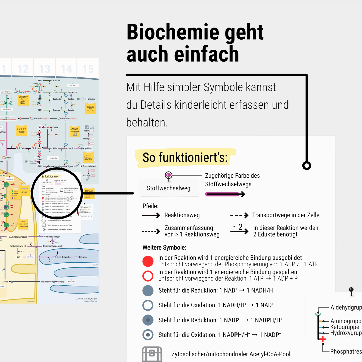 Das Keine-Panik-Plakat