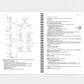 Biochemie 1 - CORETEXT