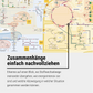 Das extragroße Zeitsparset - Biochemie