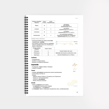 Biochemie 2 - CORETEXT