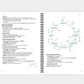 Biochemie 2 - CORETEXT