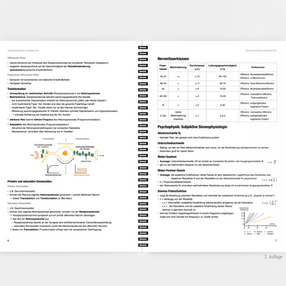 Physiologie 3 - CORETEXT