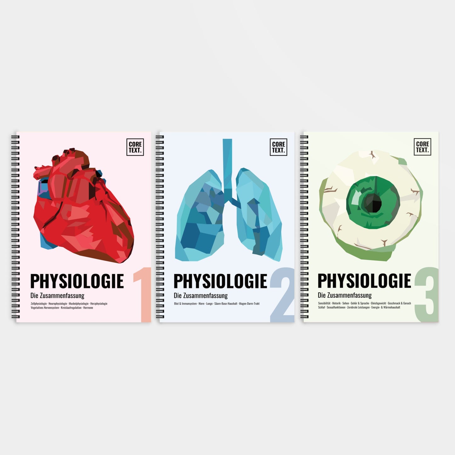 Das große Zeitsparset - Physiologie - CORETEXT